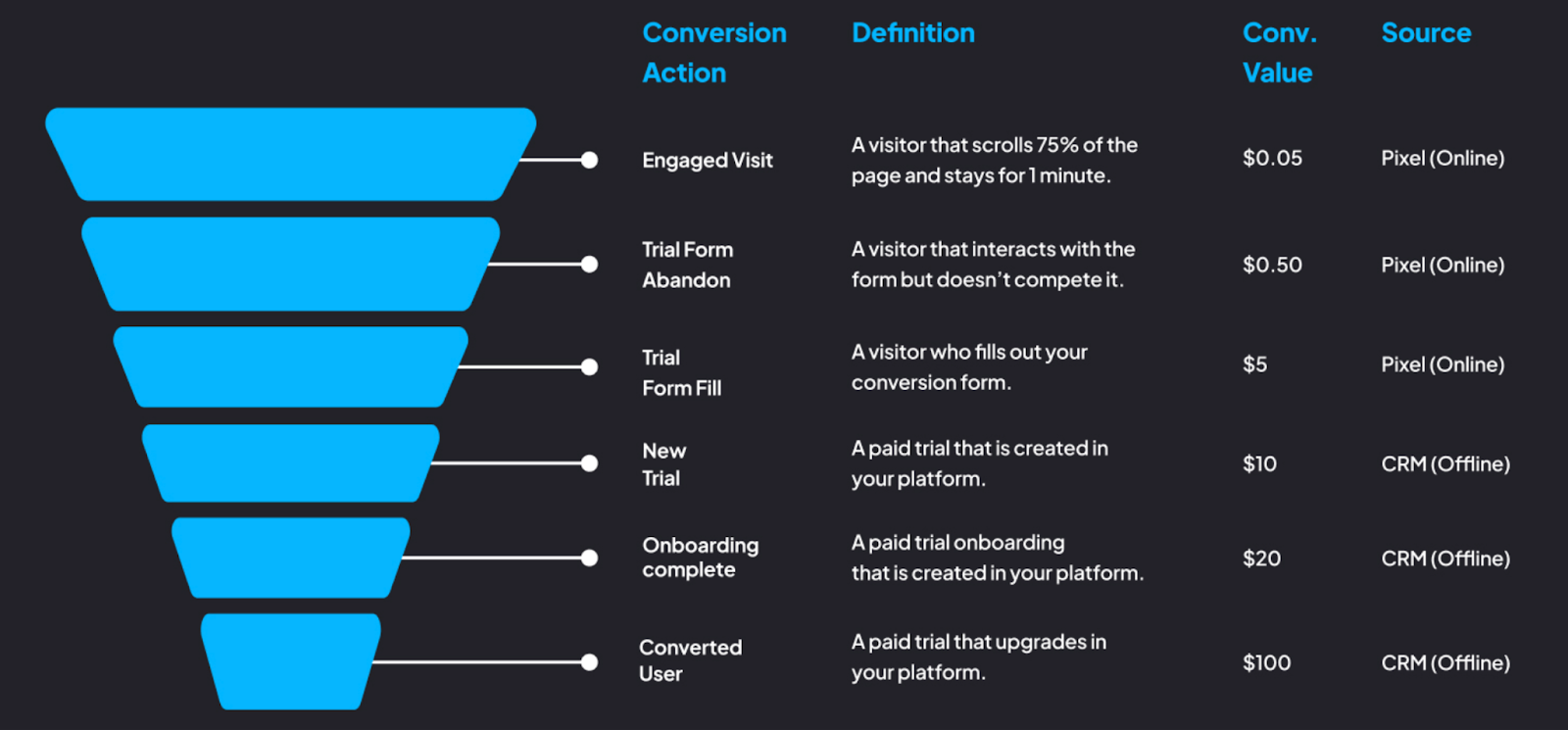 Laser 247 ID: A Comprehensive Guide to the Next‑Generation Identification Platform